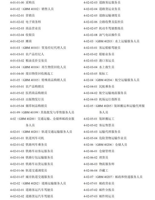 常用職業(yè)教育政策手冊2022年2月版_純圖版_11