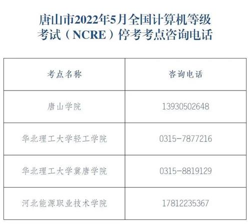 唐山4個(gè)考點(diǎn)停考！