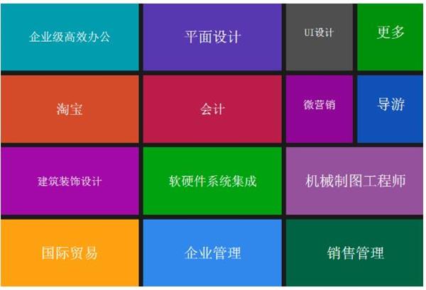 滄州深思電腦學校平面設(shè)計都學什么？