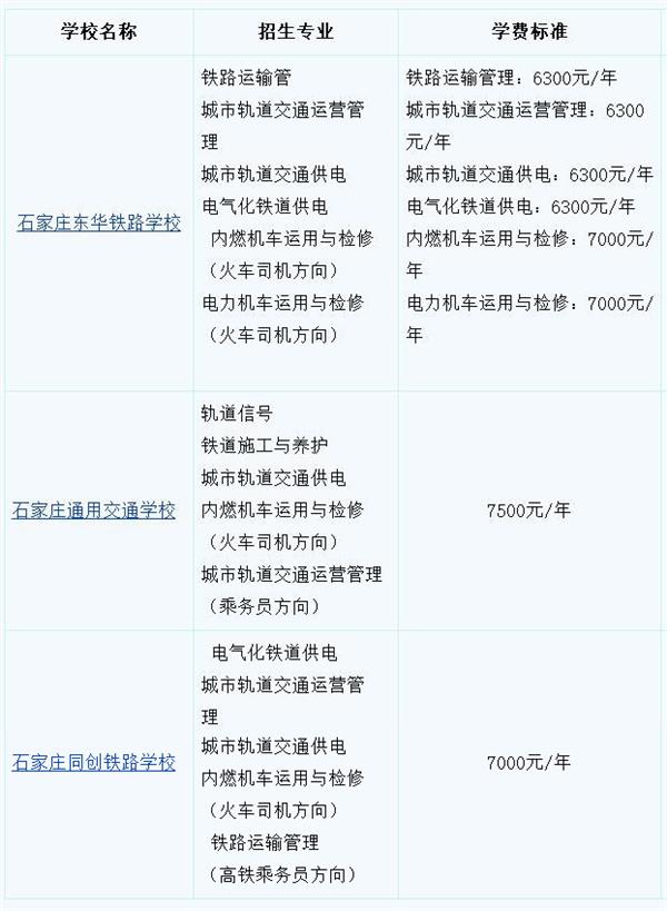 河北高鐵乘務(wù)員學(xué)校學(xué)費多少？