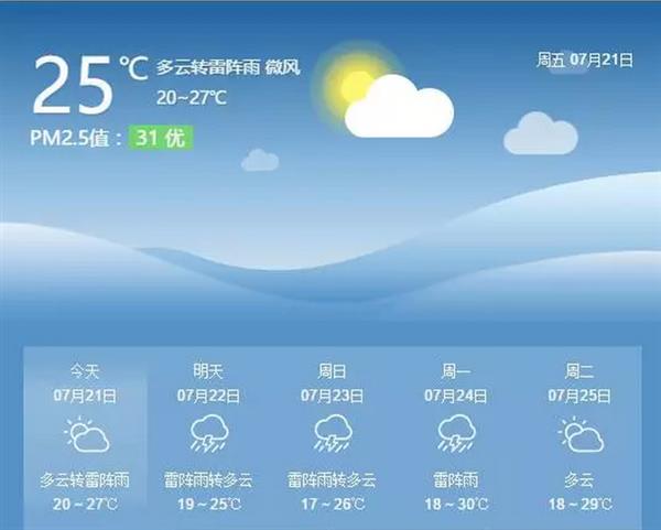 承德騰飛職業(yè)技術(shù)專修學院的一天——7月24日