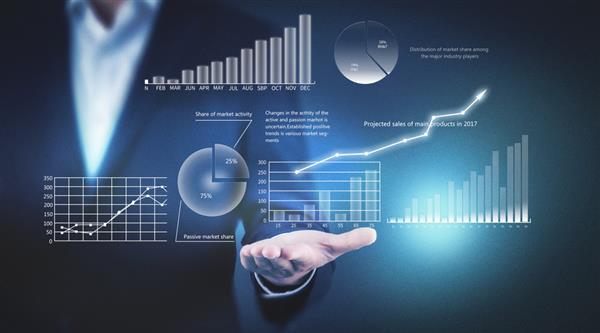 你了解市場營銷嗎？這些書你必須看一遍！