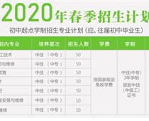 涿州市技師學院2020年春節(jié)招生報名？