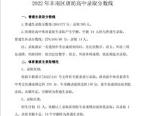 唐山市豐潤區(qū)唐坊高中錄取分數(shù)線公布了！